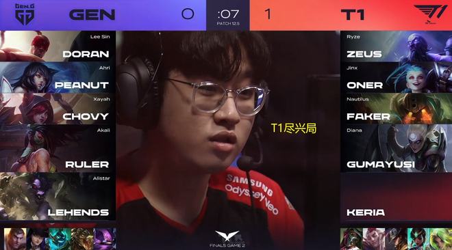 现低迷的原 现低迷的原