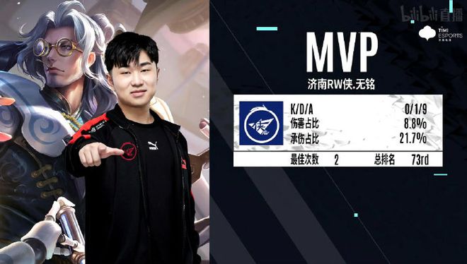 化的技战术 化的技战术