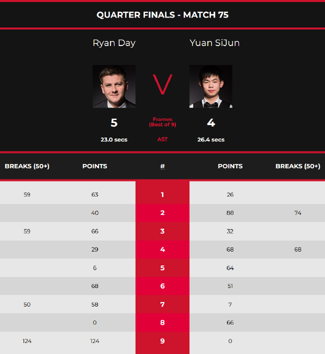 不仅仅依靠 不仅仅依靠