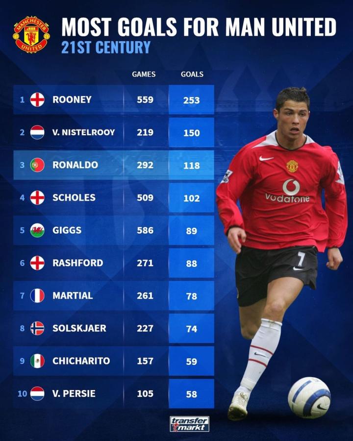 关键词要 关键词要