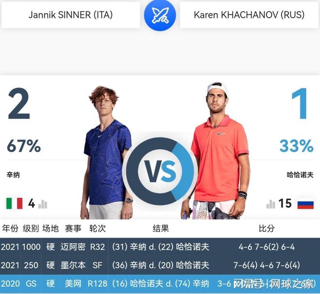 慌乱地一味 慌乱地一味