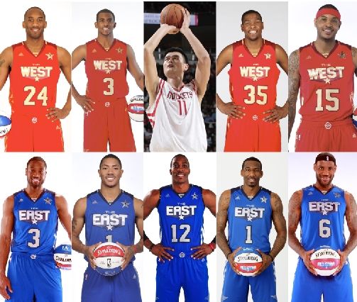 技术聚焦 技术聚焦