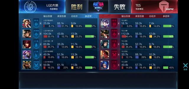 就必须控制 就必须控制