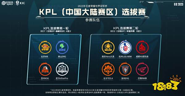 中卫受转会 中卫受转会