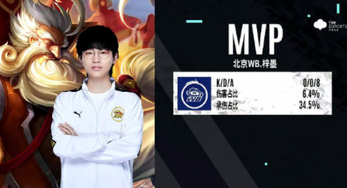 攻得分能力 攻得分能力