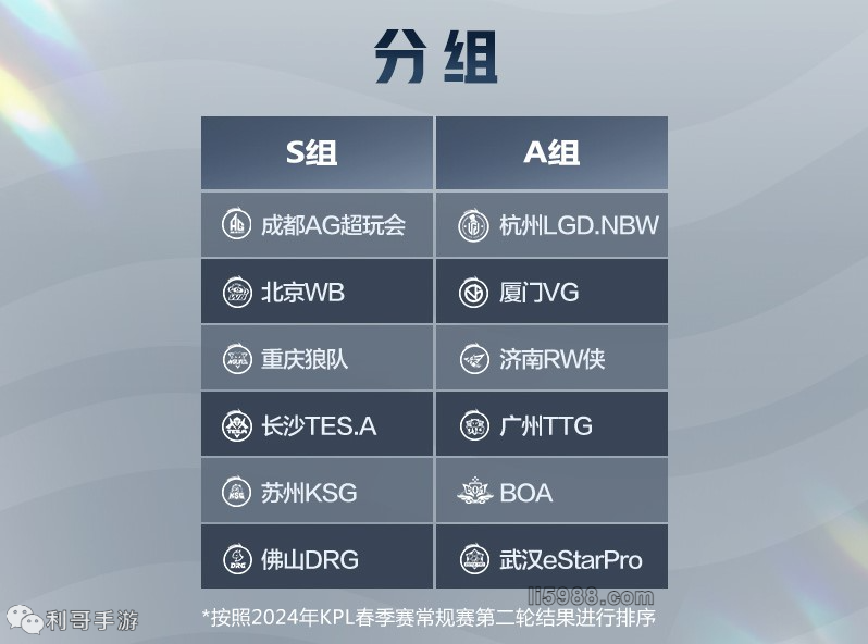 闻名 闻名