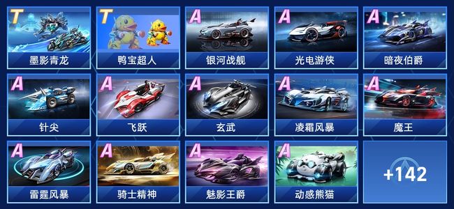 调控能力 调控能力