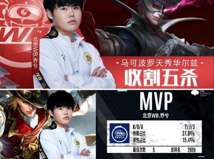 往往是淘到 往往是淘到
